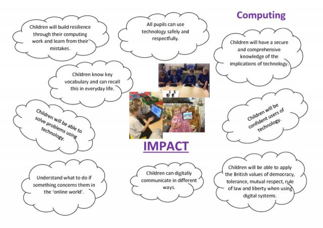 thumbnail of Computing impact